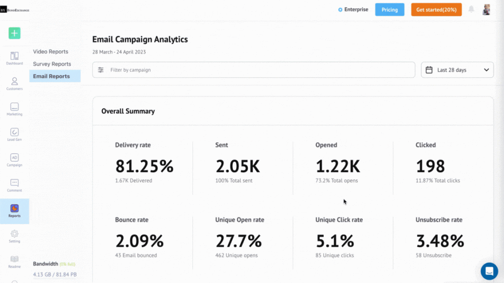 Show’s email marketing platform provides in-depth email statistics. 