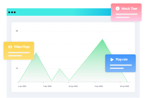 Video Analytics in No Time