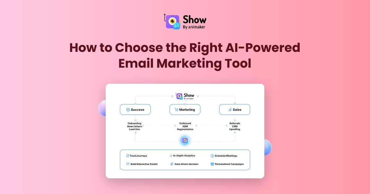 How to Choose the Right AI-Powered Email Marketing Tool