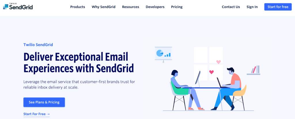 SendGrid